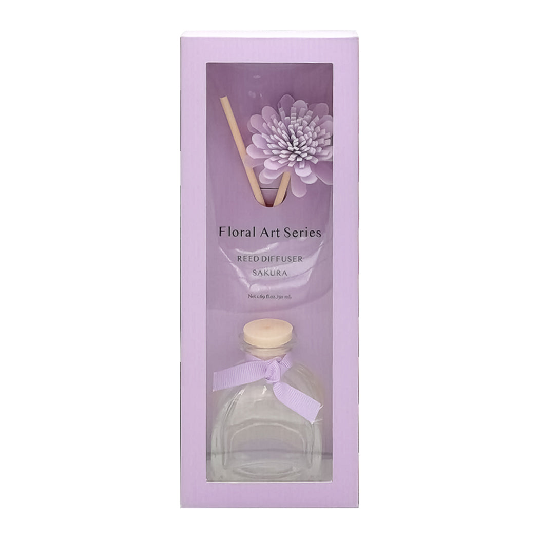 Minimalista Sorozat - Virágos illatosító 35ml