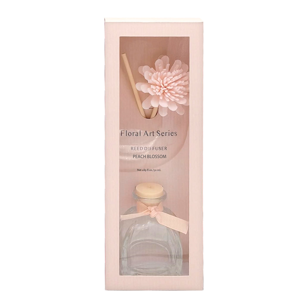 Minimalista Sorozat - Virágos illatosító 35ml