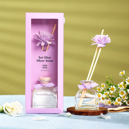 Minimalista sorozat - Virágos illatosító 35ml